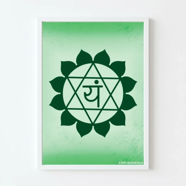 Anahata Chakra